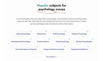 PsychologyWriting: App Reviews; Features; Pricing & Download | OpossumSoft